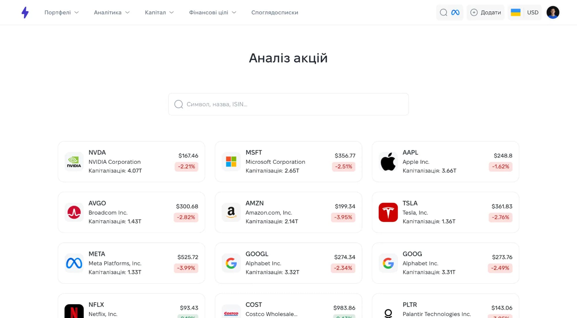 Картка активу Strum з мультиплікаторами P/E, ROE та Debt/Equity