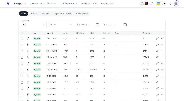 Журнал угод і транзакцій інвестиційного портфеля у Strum Журнал угод і транзакцій інвестиційного портфеля у Strum